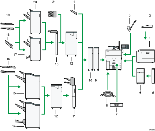 외부 옵션 그림(번호로 각 부분 표시)