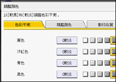 操作面板畫面說明圖