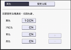 操作面板畫面說明圖