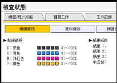 操作面板畫面說明圖