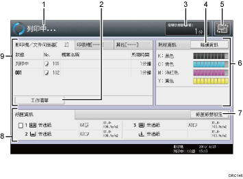 操作面板畫面說明圖編號標註說明圖