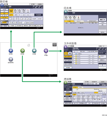 變更模式說明圖