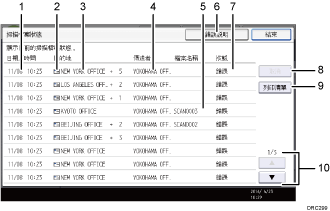 操作面板畫面說明圖編號標註說明圖
