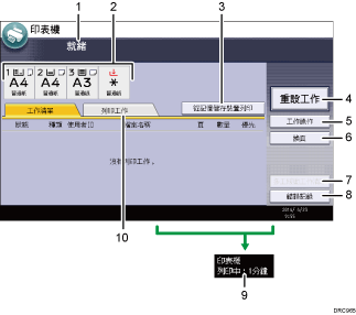 操作面板畫面說明圖編號標註說明圖