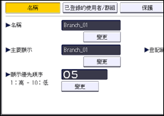 操作面板畫面說明圖