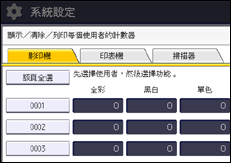 操作面板畫面說明圖