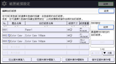 操作面板畫面說明圖