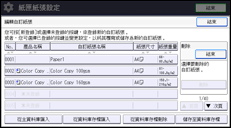 操作面板畫面說明圖