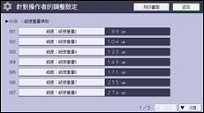 操作面板畫面說明圖