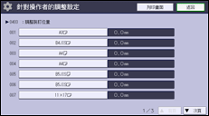 操作面板畫面說明圖