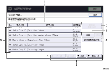 操作面板畫面說明圖編號標註說明圖