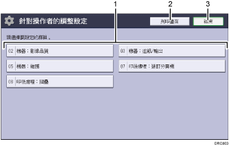 操作面板畫面說明圖編號標註說明圖