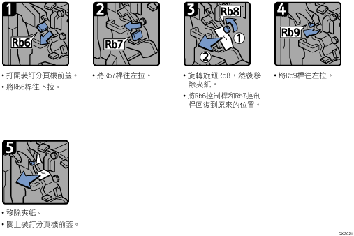 操作程序說明圖