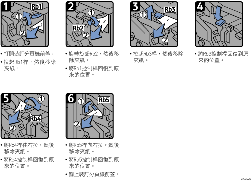 操作程序說明圖
