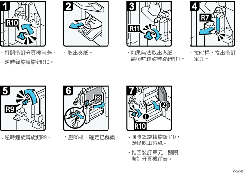 操作程序說明圖