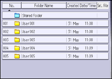 ภาพแสดงหน้าจอแผงควบคุม