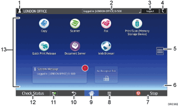 ภาพประกอบแสดงชื่อเรียกส่วนต่างๆ ของหน้าจอแผงการทำงานระบุตามหมายเลข