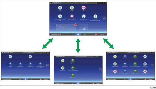 Il·lustració de la personalització de la pantalla [Inici]