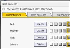 Abbildung Bedienfeld-Display