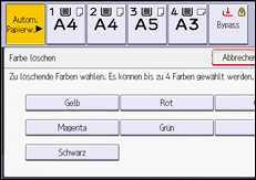 Abbildung Bedienfeld-Display