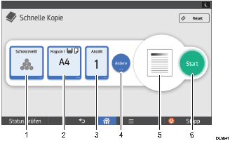 Nummerierte Abbildung Bedienfeld-Display