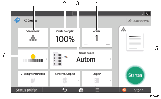 Nummerierte Abbildung Bedienfeld-Display