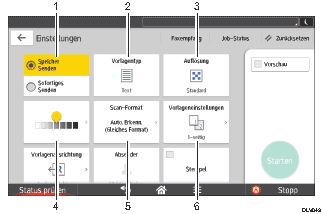 Nummerierte Abbildung Bedienfeld-Display