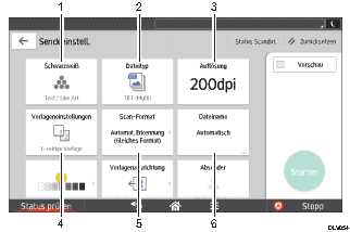 Nummerierte Abbildung Bedienfeld-Display