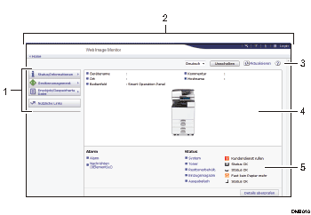 Nummerierte Abbildung der Webbrowser-Anzeige
