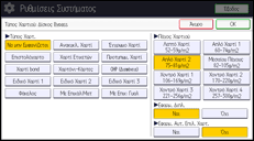 Εικόνα οθόνης πίνακα χειρισμού
