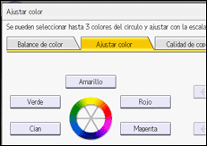Ilustración de la pantalla panel de mandos