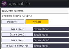 Ilustración de la pantalla panel de mandos