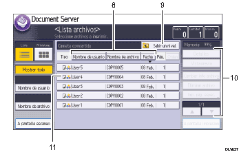 Ilustración con llamadas numeradas de la pantalla del panel de mandos