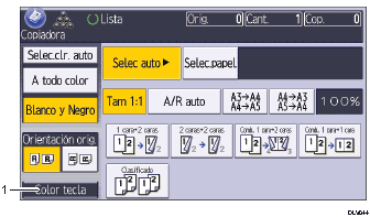 Ilustración con llamadas numeradas de la pantalla del panel de mandos