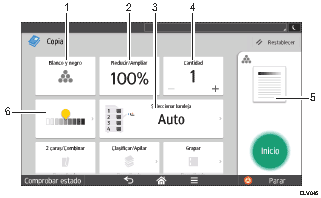 Ilustración con llamadas numeradas de la pantalla del panel de mandos