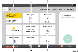Ilustración con llamadas numeradas de la pantalla del panel de mandos