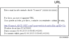 Ilustración de un e-mail
