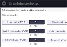 Käyttöpaneelin näyttö