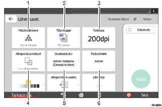 Käyttöpaneelin numeroitu näyttö