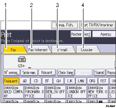 Illustration numérotée du panneau de commande
