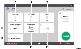 Illustration numérotée du panneau de commande