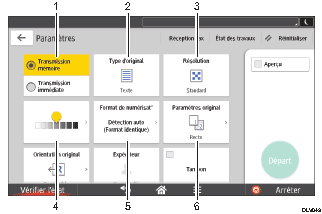 Illustration numérotée du panneau de commande