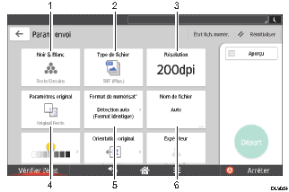 Illustration numérotée du panneau de commande