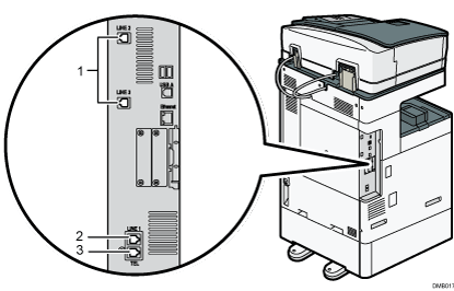 illustration du raccordement de la ligne téléphonique (illustration avec légende numérotée)