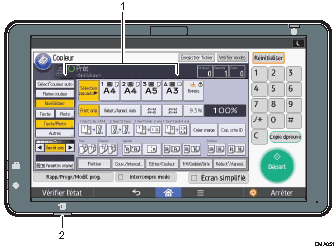 Illustration du panneau de commande avec numérotation