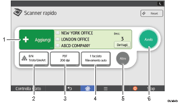 Illustrazione numerata pannello di controllo