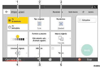 Illustrazione numerata pannello di controllo