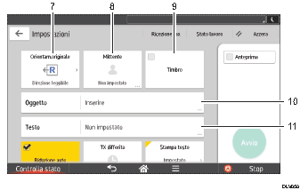 Illustrazione numerata pannello di controllo