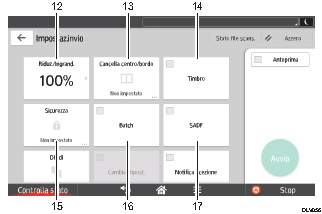 Illustrazione numerata pannello di controllo