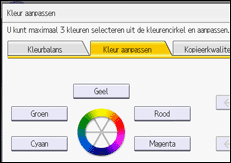 Afbeelding van bedieningspaneel